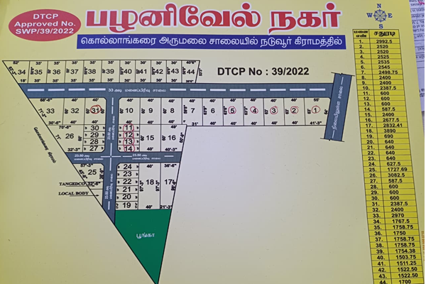 Layout for Sale @ Madigai