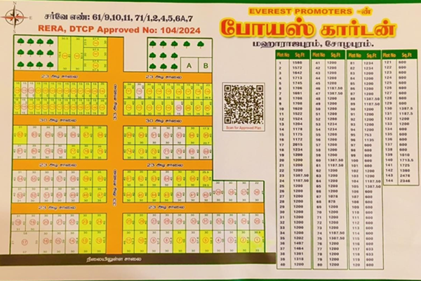 Plot for Sale in Poyas Garder @ Chozapuram,Kumbakonam