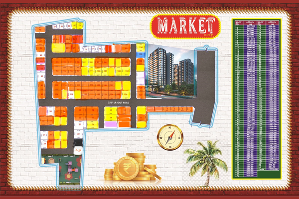 Plot for Sale @ Market City