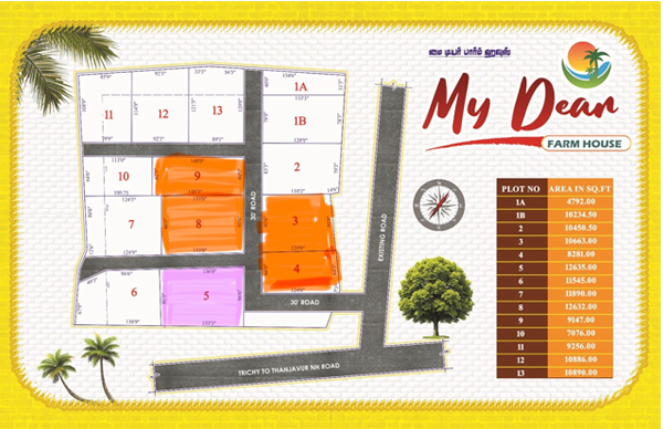 Plots for Sale @ Vallam