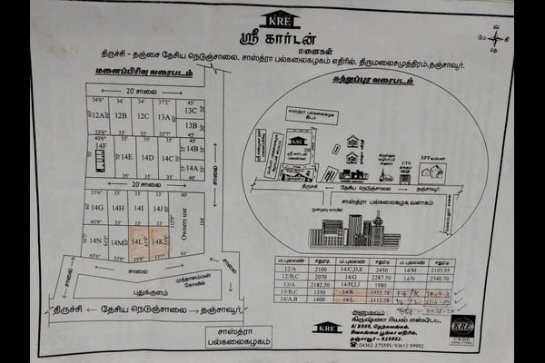 Plot No:14L,14K fpr sale @ Oppsite Sastra University, Thanjavur